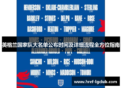 英格兰国家队大名单公布时间及详细流程全方位指南