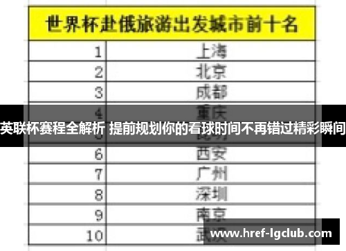 英联杯赛程全解析 提前规划你的看球时间不再错过精彩瞬间 英联杯赛程全解析 提前规划你的看球时间不再错过精彩瞬间