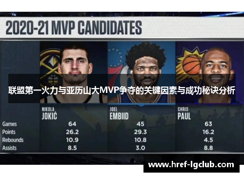 联盟第一火力与亚历山大MVP争夺的关键因素与成功秘诀分析