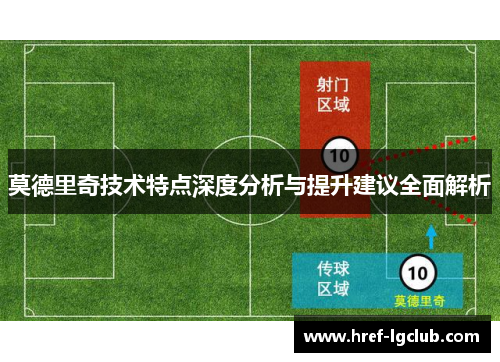 莫德里奇技术特点深度分析与提升建议全面解析