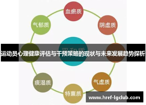 运动员心理健康评估与干预策略的现状与未来发展趋势探析