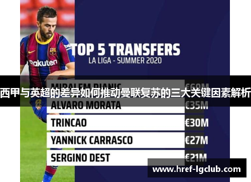 西甲与英超的差异如何推动曼联复苏的三大关键因素解析