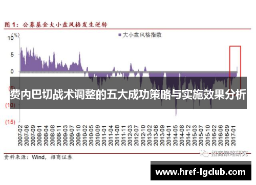费内巴切战术调整的五大成功策略与实施效果分析 费内巴切战术调整的五大成功策略与实施效果分析