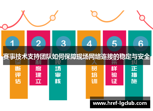 赛事技术支持团队如何保障现场网络连接的稳定与安全 赛事技术支持团队如何保障现场网络连接的稳定与安全