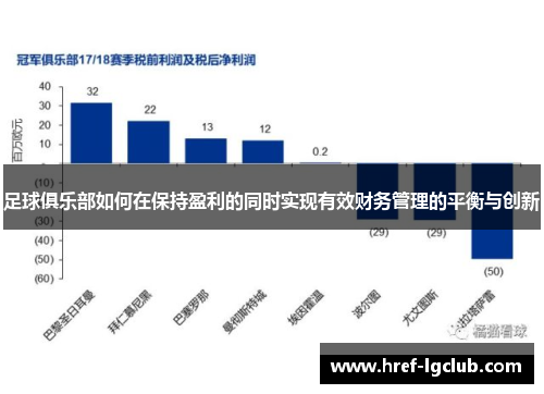 足球俱乐部如何在保持盈利的同时实现有效财务管理的平衡与创新 足球俱乐部如何在保持盈利的同时实现有效财务管理的平衡与创新