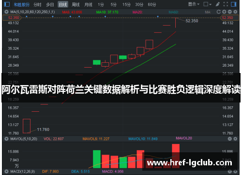 阿尔瓦雷斯对阵荷兰关键数据解析与比赛胜负逻辑深度解读 阿尔瓦雷斯对阵荷兰关键数据解析与比赛胜负逻辑深度解读