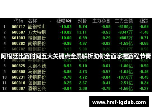 阿根廷比赛时间五大关键点全景解析助你全面掌握赛程节奏 阿根廷比赛时间五大关键点全景解析助你全面掌握赛程节奏